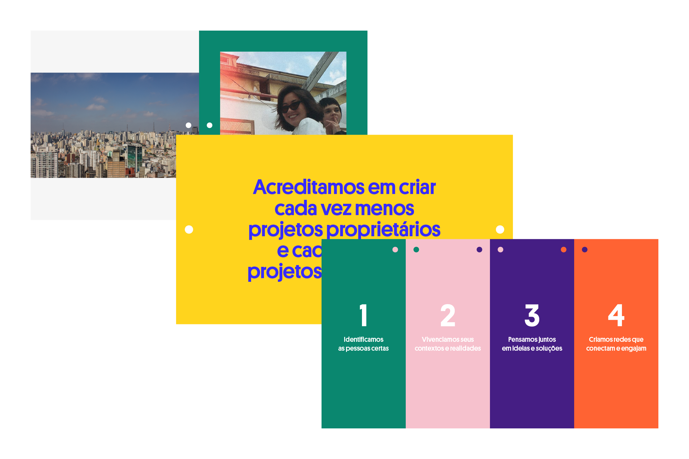 Gabe Ferreira: HOOD — Presentation slides.